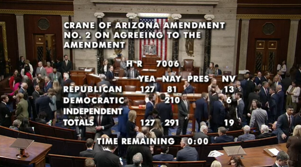 House vote on Crane of Arizona Amendment No. 2, showing tallies for Republicans, Democrats, and Independents, with time remaining at zero seconds.