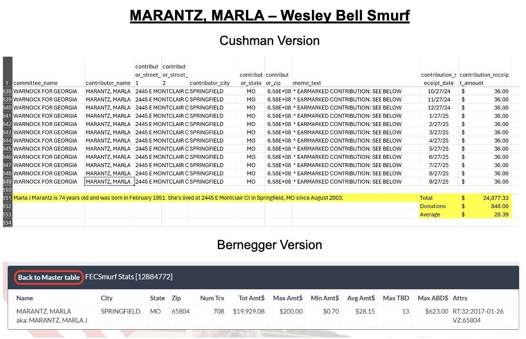 Spreadsheet displaying contribution data for Marla J Marantz, including personal details, donation history, and committee affiliations related to Wesley Bell Smurf.