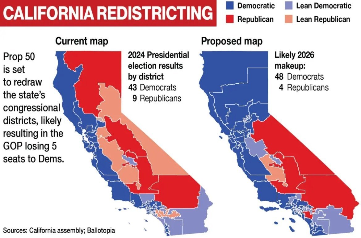 California redistricting map comparison showing current and proposed congressional districts, highlighting potential changes in political representation for the 2024 and 2026 elections.